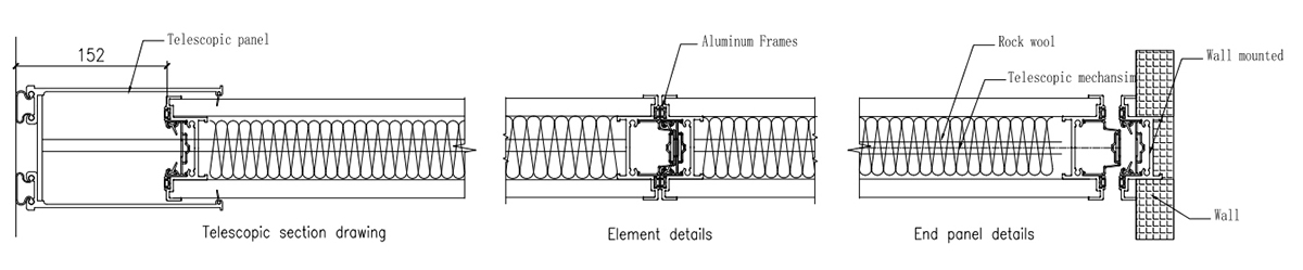 <img src="partition wall,jpg" alt="105mm manual temporary partition wall"/>